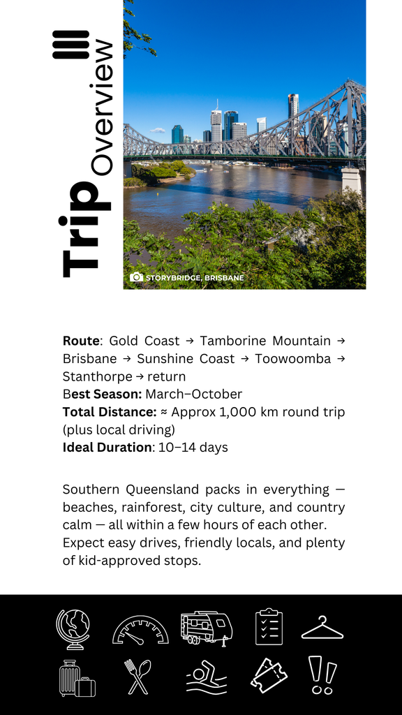 Trip Overview.webp